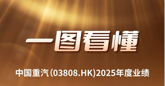 一圖看懂丨山東重工旗下中國重汽(03808.HK)2025年度業績